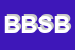 Logo di B e B SNC DI BOVE COSIMA E BELLU CLAUDIA