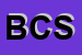Logo di BORCHI COSTRUZIONI SRL