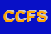 Logo di CF COSTRUZIONI FERRETTI SRL