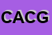Logo di COCOZZA ASFALTI DI COCOZZA GAVINO