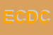 Logo di EDILCOLOR DI CADILE DOMENICO e C SAS
