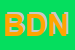 Logo di BLINDOMATIC DI DESSI NELLO