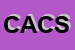 Logo di CAPRARA A E C SNC