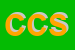 Logo di CUCCUREDDU e C SNC