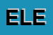 Logo di ELEKTRON