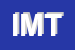 Logo di IMTEA