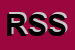 Logo di RS SERVICE SRL
