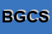 Logo di BEGHIN GIANCARLO e C SNC