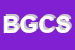 Logo di BETTONE GUIDO e C SNC