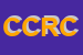 Logo di CRC CENTRALI RISCALDAMENTO CONDIZIONAMENTO SRL