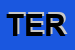 Logo di TERMOIDRAULICA