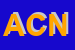 Logo di ALUSISTEM DI COMPOSTO NICOLA