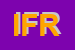 Logo di IFRA SRL