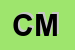 Logo di CM MOTO SNC