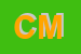 Logo di CM MOTO SNC