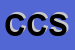 Logo di CIPRIANI e C SRL