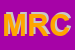 Logo di MOTOMECCANICA RATTO e C SNC