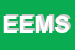 Logo di ELLE EFFE MEDICAL SAS