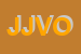 Logo di JVR JOINT VENTURE OF RESEARCH