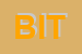 Logo di BITA SRL