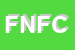 Logo di FLLI NACCI e FIGLI e C SNC