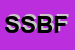 Logo di SIAC SNC DI BALDASSARRE FRANCESCO
