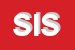 Logo di SISTSRL