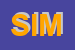 Logo di SIMPLEX
