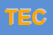 Logo di TECNOSID SRL