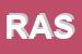 Logo di RZR ASSOCIATI SRL