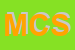 Logo di MSC CROCIERE SPA