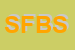 Logo di SCIUNNACH FOOD BROKER SRL SCIUNNACH BROKER