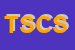 Logo di TESTINO SERGIO E C SAS