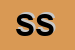 Logo di SCT SRL