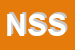 Logo di NUOVA SAPCI SNC