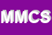 Logo di MCS MEDICAL CARE SYSTEMS SRL