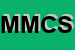 Logo di MCS MEDICAL CARE SYSTEMS SRL