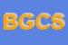 Logo di BOBBA GIANLUCA e C SAS