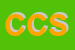 Logo di CENTRO COLORE SRL