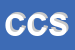 Logo di CSC CHEMICALeBRKMUOCMK SRL