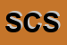 Logo di SBRACCIA e C SRL