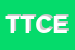 Logo di TCE TECNOLOGIE COMPLESSE ELETTROMEDICALI SRL