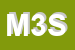 Logo di M 3 SRL