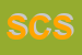 Logo di SACCO e C SRL