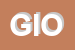 Logo di GIOPESCAL SRL