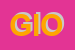 Logo di GIOPESCAL (SRL)