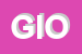 Logo di GIOPESCAL (SRL)