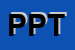 Logo di PASTICCERIA -PANETTERIA TRIESTINA