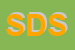 Logo di SAPORI DEL SUDD