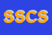 Logo di SARTORE SERGIO e C SAS